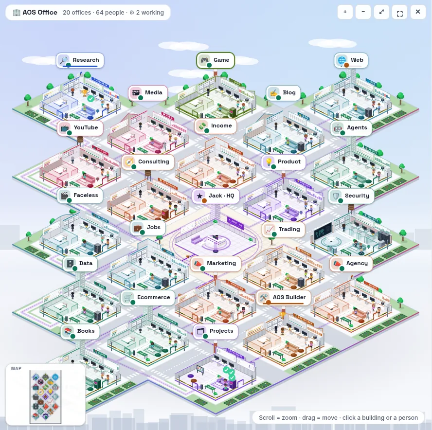 The offices map: small buildings, one per office, joined by paths.